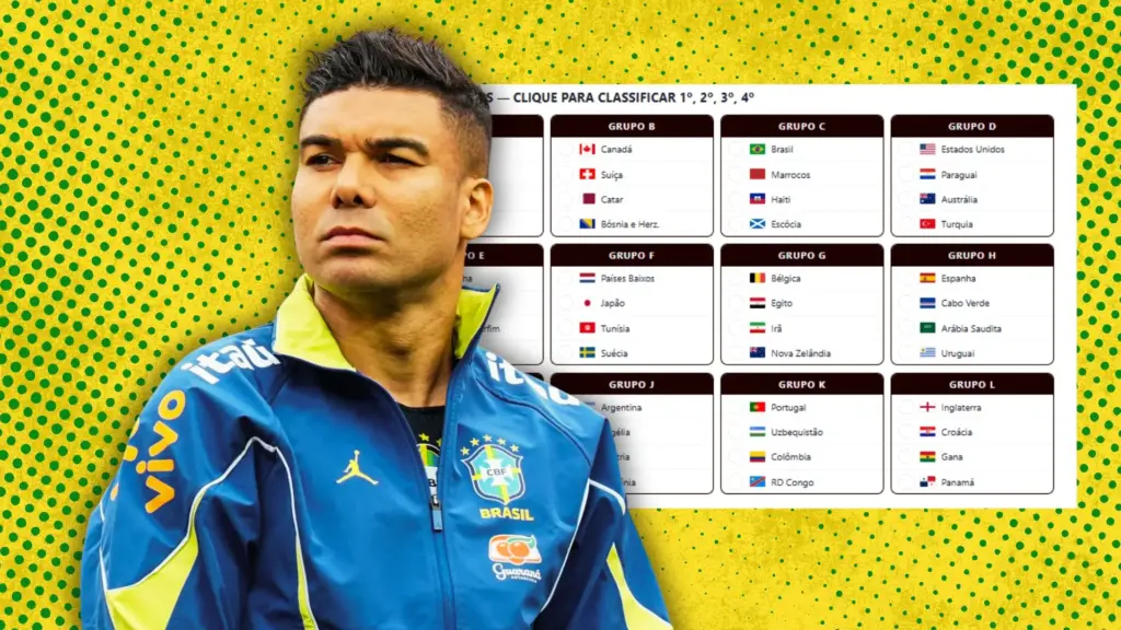 A reda&ccedil;&atilde;o da Trivela usou o simulador da Copa do Mundo e esse foi o resultado